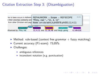 .....
.
....
.
....
.
.....
.
....
.
....
.
....
.
.....
.
....
.
....
.
....
.
.....
.
....
.
....
.
....
.
.....
.
....
.
.....
.
....
.
....
.
Citation Extraction Step 3: (Disambiguation)
▶ Method: rule-based (context free grammar + fuzzy matching)
▶ Current accuracy (F1-score): 73,05%
▶ Challenges:
▶ ambiguous references
▶ inconsitent notation (e.g. punctuation)
 
