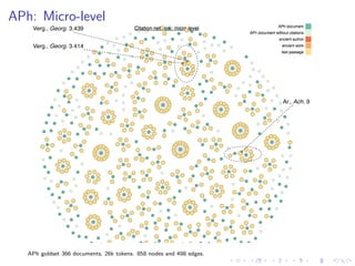 .....
.
....
.
....
.
.....
.
....
.
....
.
....
.
.....
.
....
.
....
.
....
.
.....
.
....
.
....
.
....
.
.....
.
....
.
.....
.
....
.
....
.
APh: Micro-level
APh goldset 366 documents, 26k tokens. 858 nodes and 498 edges.
 