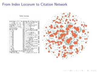 .....
.
....
.
....
.
.....
.
....
.
....
.
....
.
.....
.
....
.
....
.
....
.
.....
.
....
.
....
.
....
.
.....
.
....
.
.....
.
....
.
....
.
From Index Locorum to Citation Network
 