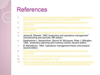 References
1. http://www.yourarticlelibrary.com/production-management/elements-of-
production-planning-and-control-in-an-organization/26170/
2. http://www.managementstudyguide.com/production-planning-and-
control.htm
3. http://kalyan-city.blogspot.com/2013/02/stages-or-steps-in-production-
planning.html
4. http://www.bms.co.in/objectives-of-production-planning-control/
5. James B. Dilworth, 1993,”production and operations management”
manufacturing and services, fifth edition.
6. Seetharama L. Narasiimhan, Dennis W. McLeavey, Peter J. Billington,
1995, “production planning and inventory control, second edition.
7. B. Mahadevan, 1964, “operations management theory and practice”,
second edition.
8. http://www.managementstudyguide.com/production-planning-and-
control.htm
9. http://kkhsou.in/main/EVidya2/management/production_planning.html
10. http://en.wikipedia.org/wiki/Ppc_cycle
11. http://www.mbaofficial.com/mba-courses/operations-management/what-
are-the-objectives-and-functions-of-production-planning-and-control/
 