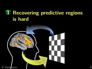1 Recovering predictive regions
is hard
G Varoquaux 6
 