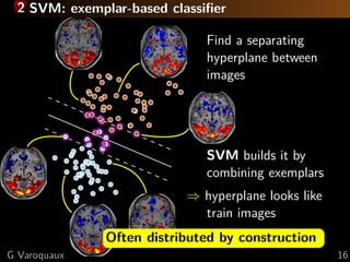 2 SVM: exemplar-based classiﬁer
Find a separating
hyperplane between
images
SVM builds it by
combining exemplars
⇒ hyperplane looks like
train images
Often distributed by construction
G Varoquaux 16
 