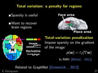 Total variation: a penalty for regions
Sparsity is useful
Want to recover
brain regions
Total-variation penalization
Impose sparsity on the gradient
of the image:
p(w) = 1( w)
In fMRI: [Michel... 2011]
Related to GraphNet [Grosenick... 2013]
G Varoquaux 27
 