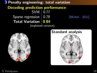3 Penalty engineering: total variation
Decoding prediction performance:
SVM 0.77
Sparse regression 0.78
Total Variation 0.84
[Michel... 2011]
(explained variance)
Standard analysis
G Varoquaux 28
 