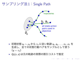 法1：Single Path
▶ 初期状態 s0 ∼ ρ0 πθ 従 軌跡 s0, a0, . . . , sT , aT
生成 ，全 状態行動 使
（q = πθ）
▶ Qθ(s, a) 元 軌跡 実際 割引 推定
 
