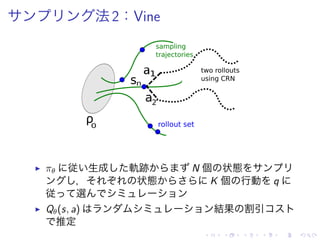 法2：Vine
▶ πθ 従 生成 軌跡 N 個 状態
， 状態 K 個 行動 q
従 選
▶ Qθ(s, a) 結果 割引
推定
 