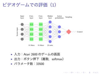 評価（1）
▶ 入力：Atari 2600 画面
▶ 出力： 押下（離散，softmax）
▶ 数：33500
 