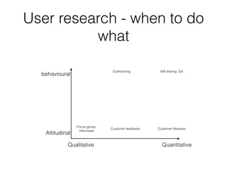 User research - when to do
what
behavioural
Attitudinal
Qualitative Quantitative
A/B testing, GAEyetracking
Focus group,  
interviews
Customer feedback Customer Reviews
 