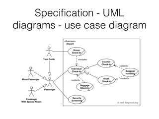 Speciﬁcation - UML
diagrams - use case diagram
 