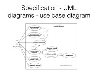 Speciﬁcation - UML
diagrams - use case diagram
 
