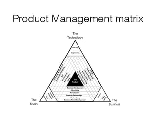 Product Management matrix
 