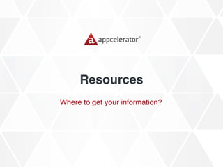 Resources
Where to get your information?
 