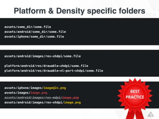 Platform & Density specific folders
assets/iphone/images/image@2x.png
assets/images/image.png
assets/android/images/res-mdpi/image.png
assets/android/images/res-xhdpi/image.png
assets/android/images/res-xhdpi/some.file
!
platform/android/res/drawable-xhdpi/some.file
platform/android/res/drawable-nl-port-xhdpi/some.file
assets/some_dir/some.file
assets/android/some_dir/some.file
assets/iphone/some_dir/some.file
BEST	
  
PRACTICE
 