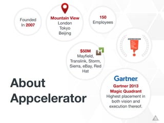 Founded 

In 2007
Mountain View
London

Tokyo

Beijing
150

Employees
$50M
Mayfield,
Translink, Storm, 

Sierra, eBay, Red
Hat
GSMA Global
Mobile Awards
2012 Winner
Gartner 2013
Magic Quadrant
Highest placement in

both vision and

execution thereof.
About

Appcelerator
 