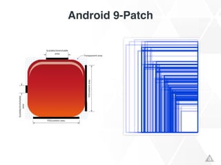 Android 9-Patch
 