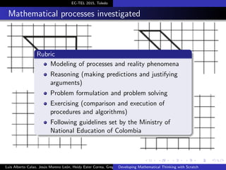 EC-TEL 2015, Toledo
Mathematical processes investigated
Rubric
Modeling of processes and reality phenomena
Reasoning (making predictions and justifying
arguments)
Problem formulation and problem solving
Exercising (comparison and execution of
procedures and algorithms)
Following guidelines set by the Ministry of
National Education of Colombia
Luis Alberto Calao, Jes´us Moreno Le´on, Heidy Ester Correa, Gregorio RoblesDeveloping Mathematical Thinking with Scratch
 