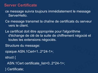 Server Certificate
ce message suivra toujours immédiatement le message
ServerHello.
Ce message transmet la chaîne de certificats du serveur
vers le client.
Le certificat doit être appropriée pour l'algorithme
d'échange de clé de la suite de chiffrement négocié et
toutes les extensions négociés.
Structure du message:
opaque ASN.1Cert<1..2^24-1>;
struct {
ASN.1Cert certificate_list<0..2^24-1>;
} Certificate;
 