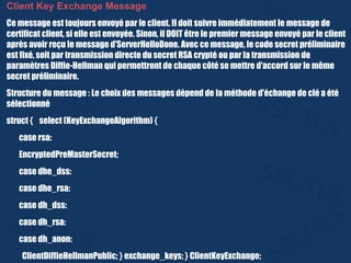 Client Key Exchange Message
Ce message est toujours envoyé par le client. Il doit suivre immédiatement le message de
certificat client, si elle est envoyée. Sinon, il DOIT être le premier message envoyé par le client
après avoir reçu le message d'ServerHelloDone. Avec ce message, le code secret préliminaire
est fixé, soit par transmission directe du secret RSA crypté ou par la transmission de
paramètres Diffie-Hellman qui permettront de chaque côté se mettre d'accord sur le même
secret préliminaire.
Structure du message : Le choix des messages dépend de la méthode d'échange de clé a été
sélectionné
struct { select (KeyExchangeAlgorithm) {
case rsa:
EncryptedPreMasterSecret;
case dhe_dss:
case dhe_rsa:
case dh_dss:
case dh_rsa:
case dh_anon:
ClientDiffieHellmanPublic; } exchange_keys; } ClientKeyExchange;
 