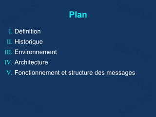 Plan
I. Définition
II. Historique
III. Environnement
IV. Architecture
V. Fonctionnement et structure des messages
 