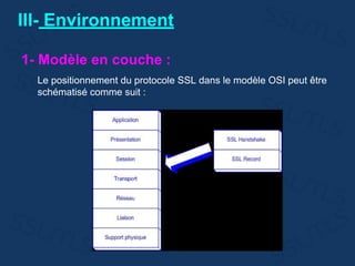 III- Environnement
1- Modèle en couche :
Le positionnement du protocole SSL dans le modèle OSI peut être
schématisé comme suit :
 