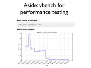 Aside: vbench for
performance testing
 