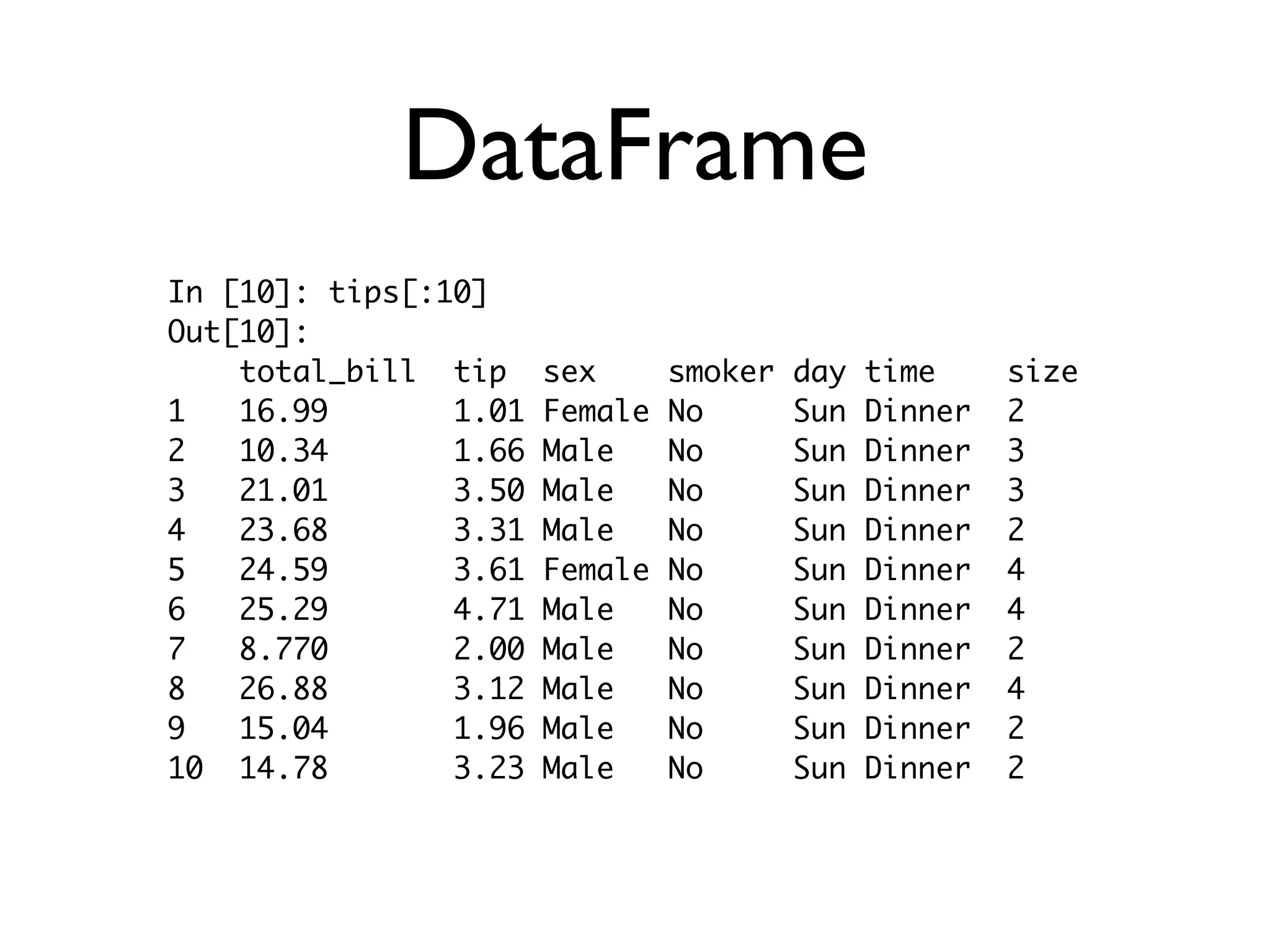 DataFrame In [10]: tips[:10] Out[10]: total_bill tip sex smoker day time size 1 16.99 1.01 Female No Sun Dinner 2 2 10.34 1.66 Male No Sun Dinner 3 3 21.01 3.50 Male No Sun Dinner 3 4 23.68 3.31 Male No Sun Dinner 2 5 24.59 3.61 Female No Sun Dinner 4 6 25.29 4.71 Male No Sun Dinner 4 7 8.770 2.00 Male No Sun Dinner 2 8 26.88 3.12 Male No Sun Dinner 4 9 15.04 1.96 Male No Sun Dinner 2 10 14.78 3.23 Male No Sun Dinner 2 