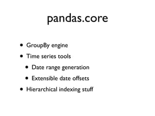 pandas: Powerful data analysis tools for Python | PDF