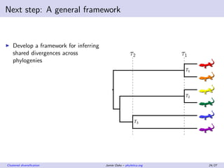 Next step: A general framework
Develop a framework for inferring
shared divergences across
phylogenies
Generalize Bayesian...