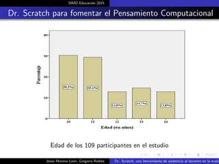 SIMO Educaci´on 2015
Dr. Scratch para fomentar el Pensamiento Computacional
Edad de los 109 participantes en el estudio
Jes´us Moreno Le´on, Gregorio Robles Dr. Scratch, una herramienta de asistencia al docente en la evalu
 