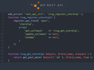 Introduction to WP REST API
CONCLUSIONS… FOR REAL
WP REST API allow
developers to build faster
and reactive applications
 