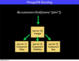 MongoDB Sharding
[server 1]
Customers
West
[server 2]
Customers
MidWest
[server 3]
Customers
East
[server X]
mongos
db.cus...
