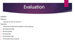 Evaluation
EXAMPLE:
Objective
Identify adverb/s in sentences.
Evaluation
Directions: Underline the adverb in the sentences.
1. We cheered loudly.
2. He lives quietly.
3. He drove fast.
4. The bird flew high.
5. The travelers did not go far.
 