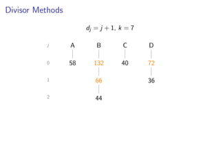 Divisor Methods
dj = j + 1, k = 7
j A B C D
0 58 132 40 72
1 66 36
2 44
 