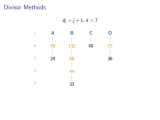 Divisor Methods
dj = j + 1, k = 7
j A B C D
0 58 132 40 72
1 66 36
2 44
29
3 33
 
