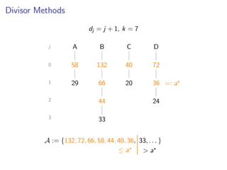Divisor Methods
dj = j + 1, k = 7
j A B C D
0 58 132 40 72
1 66 36
2 44
29
3 33
20
24
=: a
A := {132, 72, 66, 58, 44, 40, 36, 33, . . . }
≤ a > a
 