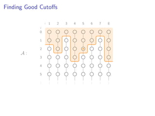 Finding Good Cutoﬀs
i
j
1 2 3 4 5 6 7 8
0
1
2
3
4
5
...
...
...
...
...
...
...
...
...
A :
 