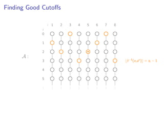 Finding Good Cutoﬀs
i
j
1 2 3 4 5 6 7 8
0
1
2
3
4
5
...
...
...
...
...
...
...
...
...
A :
δ−1(vi a ) = si − 1
 