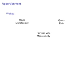 Apportionment
Wishes:
Pairwise Vote
Monotonicity
House
Monotonicity
Quota
Rule
 