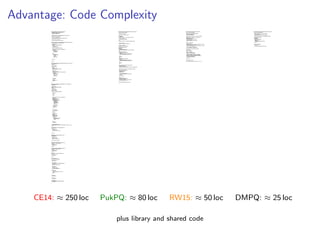 Advantage: Code Complexity
CE14: ≈ 250 loc PukPQ: ≈ 80 loc RW15: ≈ 50 loc DMPQ: ≈ 25 loc
plus library and shared code
 
