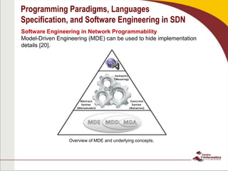 Programming Paradigms, Languages
Specification, and Software Engineering in SDN
Software Engineering in Network Programmability
Model-Driven Engineering (MDE) can be used to hide implementation
details [20].
Overview of MDE and underlying concepts.
 