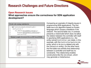 Research Challenges and Future Directions
Open Research Issues
What approaches ensure the correctness for SDN application
development?
Comparing an example of integrity issues in
programming SDN applications. The first
table row is an algorithm based on Pyretic
language which causes a deadlock in the
network. The second table row, in contrast,
presents a metamodel which does not allow
the relation between the controller with itself
in specifying SDN applications (i.e., the
entity named Controller can relate, in this
example, with the ControllerSwitchLink
entity, which in its turn is related only with
the SdnSwitch entity). On the other hand,
the first table row exhibits that relationship
between a controller and itself has no
constraints. This relationship enables
constructions like the one shown, which
may generate a misbehaviour.
 