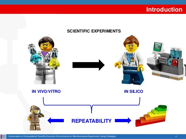 Phd thesis environment science