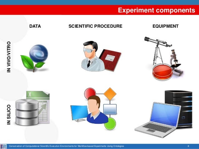 Computer msc science software thesis