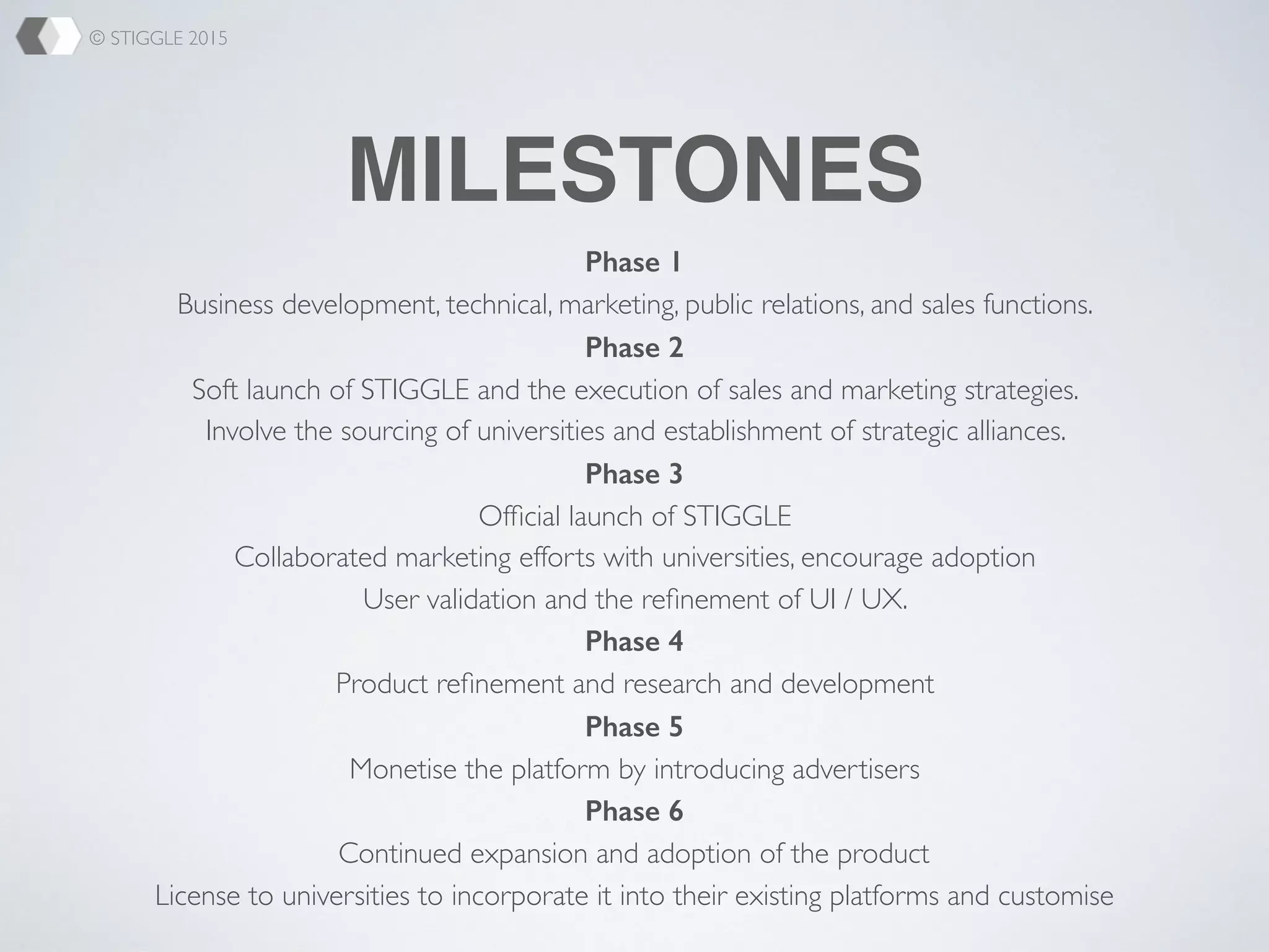 © STIGGLE 2015
MILESTONES
Phase 1
Business development, technical, marketing, public relations, and sales functions.
Phase 2
Soft launch of STIGGLE and the execution of sales and marketing strategies.
Involve the sourcing of universities and establishment of strategic alliances.
Phase 3
Ofﬁcial launch of STIGGLE
Collaborated marketing efforts with universities, encourage adoption
User validation and the reﬁnement of UI / UX.
Phase 4
Product reﬁnement and research and development
Phase 5
Monetise the platform by introducing advertisers
Phase 6
Continued expansion and adoption of the product
License to universities to incorporate it into their existing platforms and customise
 