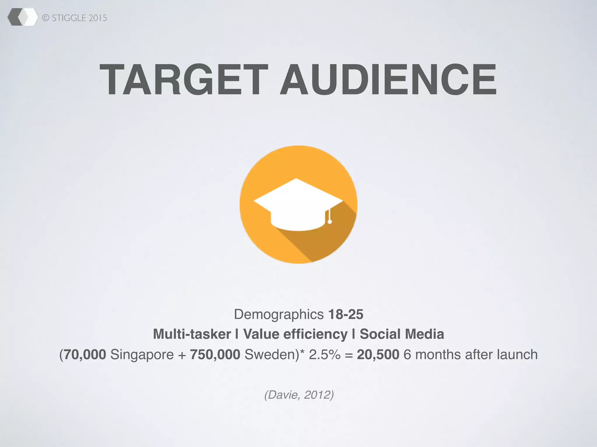 © STIGGLE 2015
TARGET AUDIENCE
(Davie, 2012)
Demographics 18-25
Multi-tasker | Value efﬁciency | Social Media
(70,000 Singapore + 750,000 Sweden)* 2.5% = 20,500 6 months after launch
 