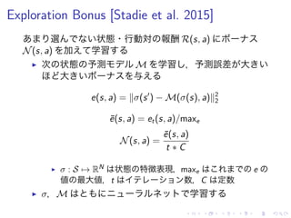 Exploration Bonus [Stadie et al. 2015]
選 状態・行動対 報酬 R(s, a)
N(s, a) 加 学習
▶ 次 状態 予測 M 学習 ，予測誤差 大
大 与
e(s, a) = ∥σ(s′
) − M(σ(s), a)∥2
2
¯e(s, a) = et(s, a)/maxe
N(s, a) =
¯e(s, a)
t ∗ C
▶ σ : S → RN 状態 特徴表現，maxe e
値 最大値，t 数，C 定数
▶ σ，M 学習
 