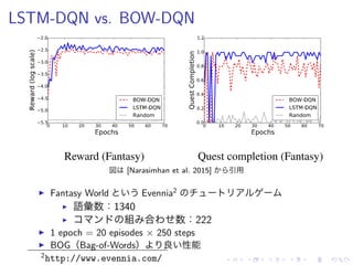 LSTM-DQN vs. BOW-DQN
図 [Narasimhan et al. 2015] 引用
▶ Fantasy World Evennia2
▶ 語彙数：1340
▶ 組 合 数：222
▶ 1 epoch = 20 episodes × 250 steps
▶ BOG（Bag-of-Words） 良 性能
2
http://www.evennia.com/
 