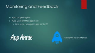 Monitoring and Feedback
u App Usage Insights
u App Content Management
u Who owns / updates in-app content?
LaunchKit Review Monitor
 