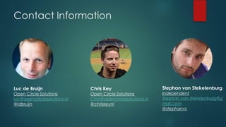 Contact Information
Luc de Bruijn
Open Circle Solutions
luc@opencirclesolutions.nl
@ldbruijn
Chris Key
Open Circle Solutions
Chris@opencirclesolutions.nl
@chriskeynl
Stephan van Stekelenburg
Independent
Stephan.van.stekelenburg@g
mail.com
@stephanvs
 
