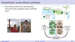 Diversiﬁcation across African rainforests
Did climate cycles drive diversiﬁcation
and community assembly across rainforest...